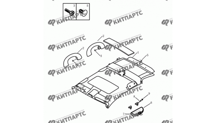 Накладки внутренние крыши Dong Feng H30 Cross